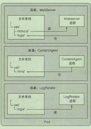 屏幕截图 2020-09-12 112125